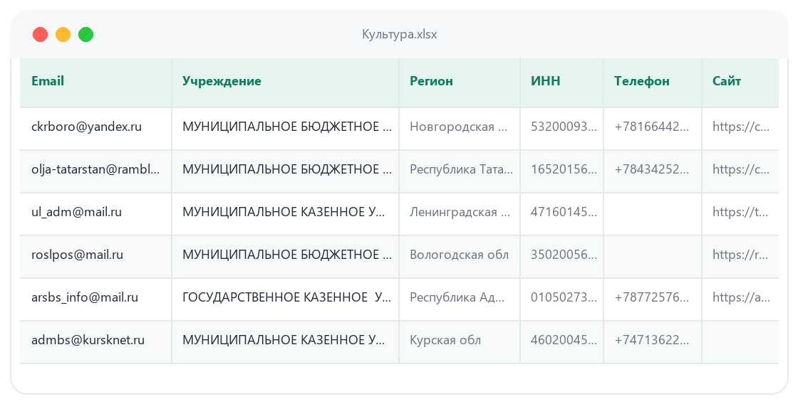 Пример таблицы базы База «Культура»: колонки e-mail, учреждение, регион, ИНН, телефон, сайт