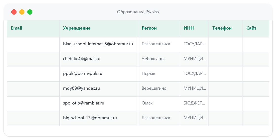 Пример таблицы базы База «Образование РФ»: колонки e-mail, учреждение, регион, ИНН, телефон, сайт