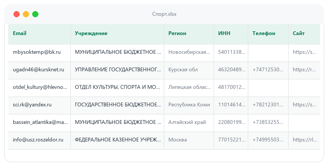 Пример таблицы базы База «Спорт»: колонки e-mail, учреждение, регион, ИНН, телефон, сайт